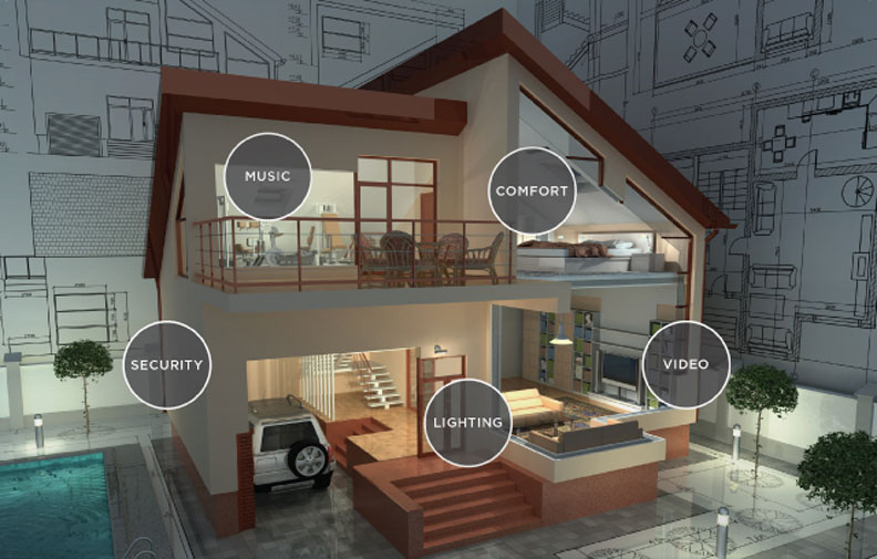 Smart-Home-Automation-Design-Edmonton-gwireless